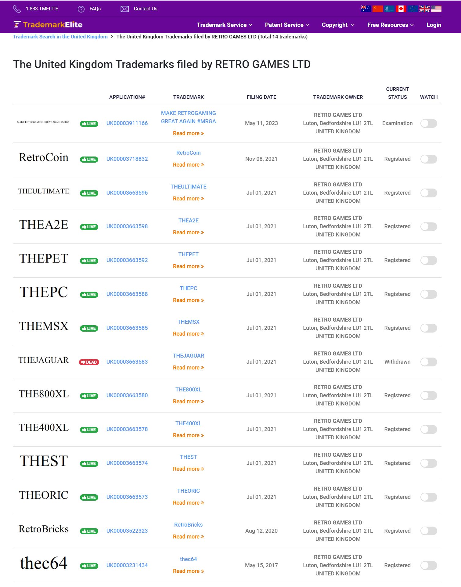 Retrogames Trademarks.JPG Retrogames Trademarks.JPG